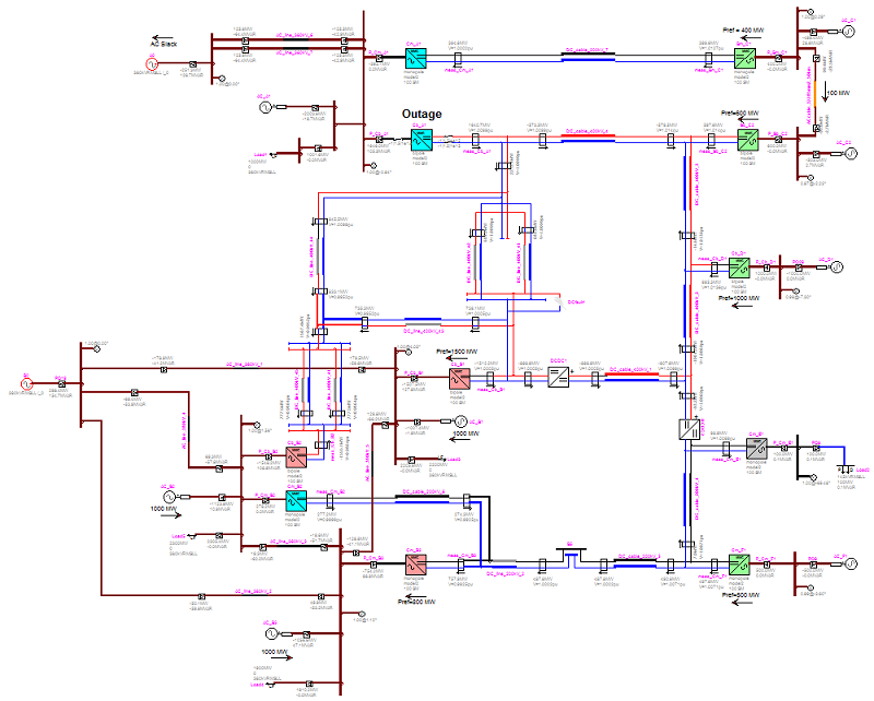 CIGRE-B4-DC-Grid