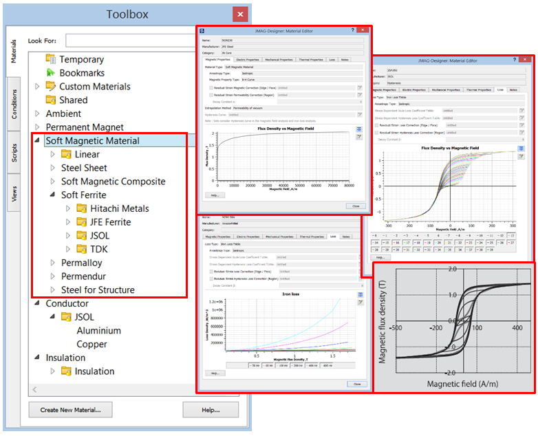 FEA simulation