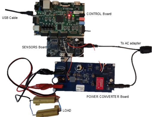Fig2-PSC-HW-Experimental-Kit | Powersys