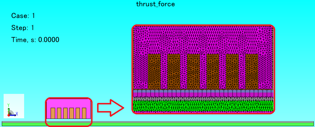 Linear induction motor with mesh in the air gap