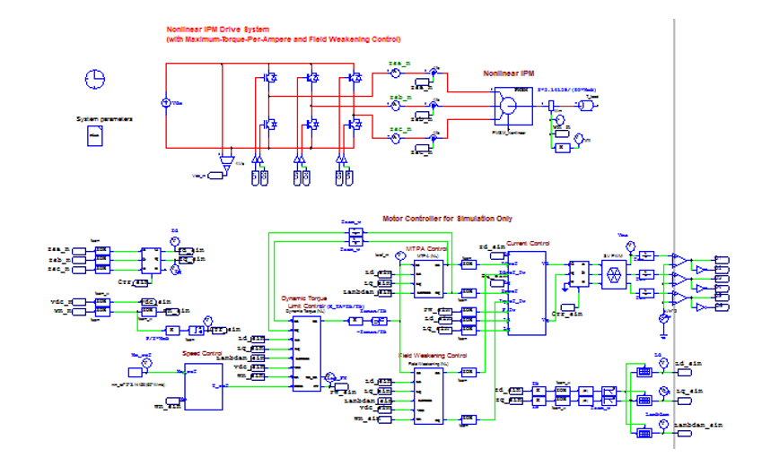 bldc tool software control