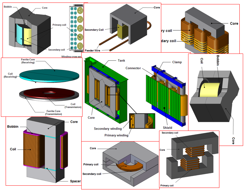 geometry modelling with JMAG