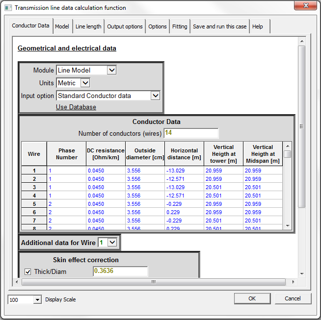 modelling of transmission lines